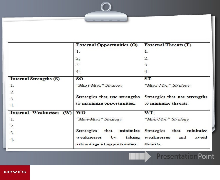 PDF) LEVI's SWOT and TOWS analysis 
