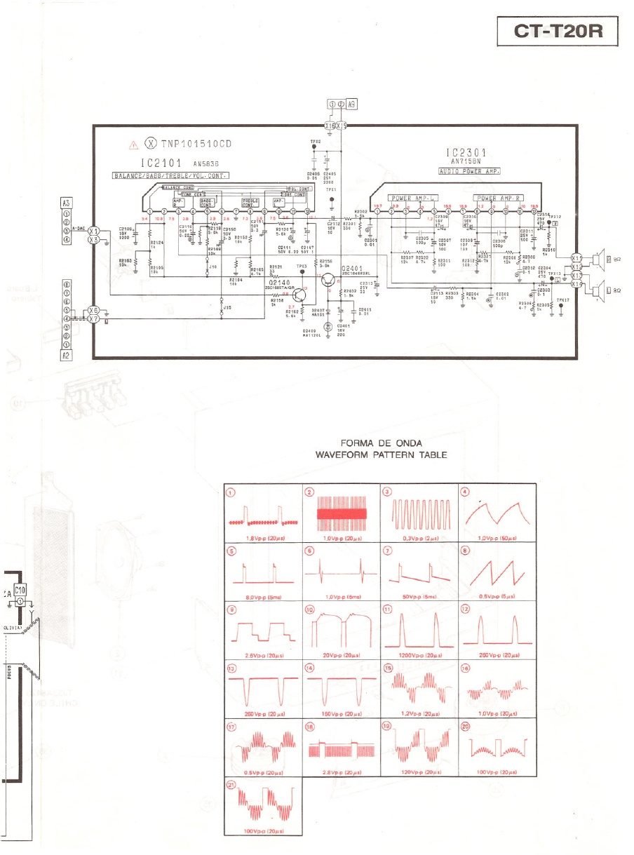 PDF) Diagrama Panasonic Ct-t20r =Ct-t14r .0001 